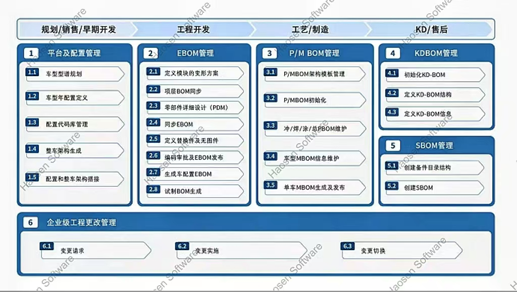 配图1-RbAn.png