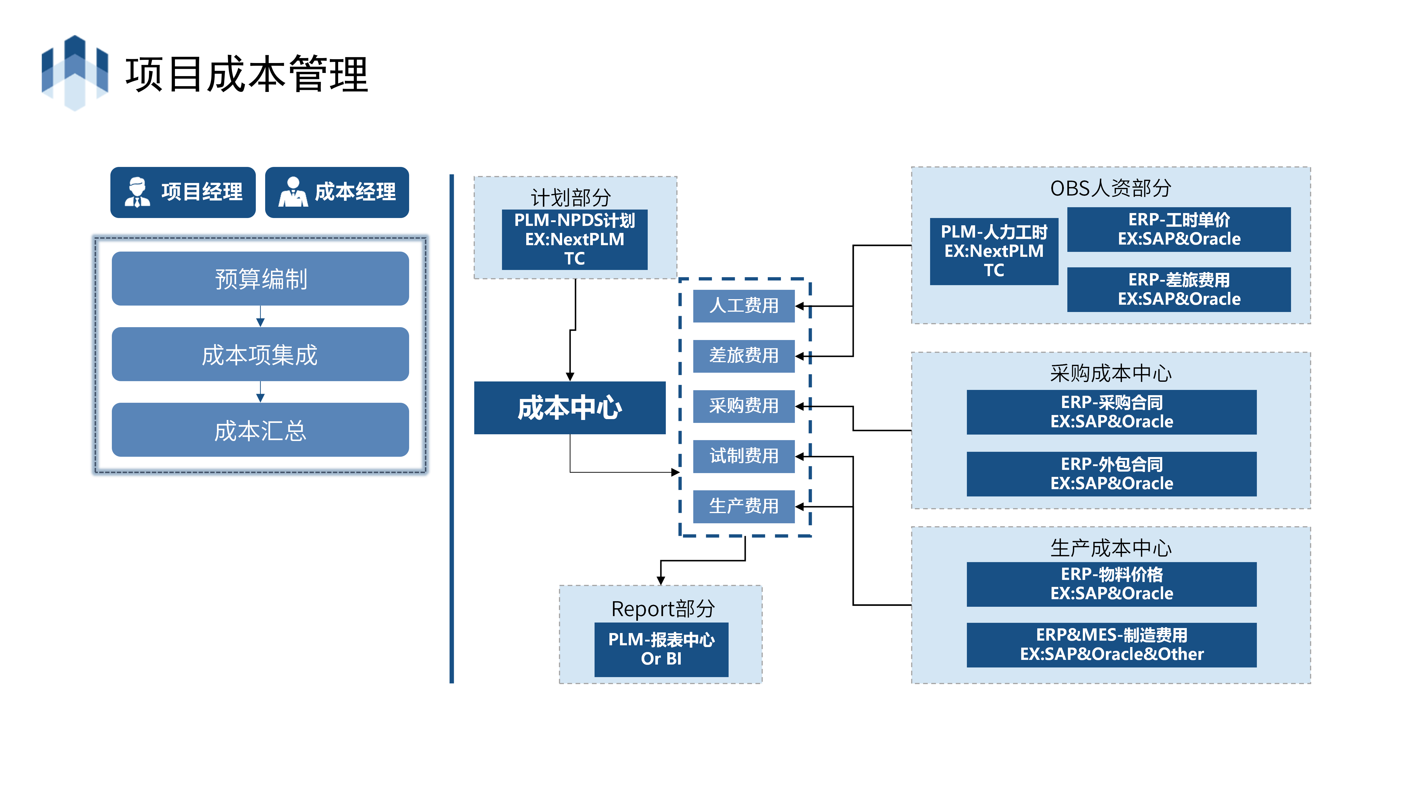 配图1.png